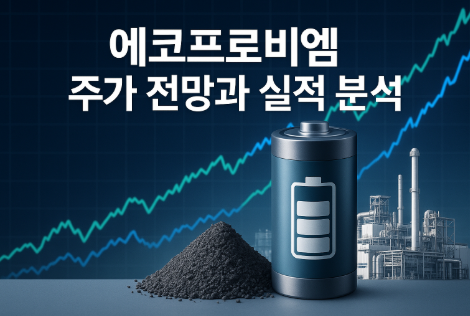 에코프로비엠 주가 전망과 실적 분석: 국내 2차전지 산업의 미래