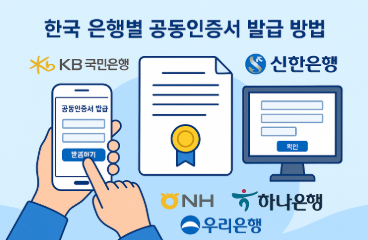 공동인증서 발급, 은행별 발급 방법 총정리 (2025년 최신판)