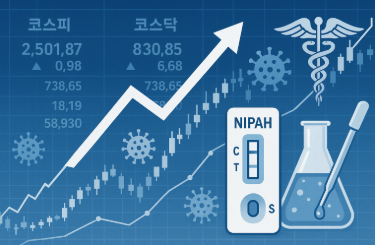 니파바이러스 관련주: 치사율 75% 바이러스 확산에 따른 투자 기회와 유망 종목 분석