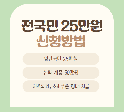 전국민 25만원 지원금 신청방법(2025 민생회복 소비쿠폰 형태 지급)