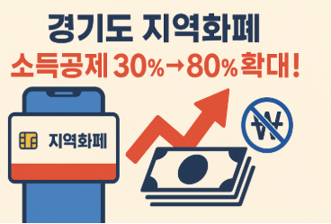 경기도 지역화폐 소득공제 80% 확대 신청하고 세금 혜택 받는 방법