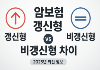암보험 갱신형 비갱신형 차이 분석하고 내게 맞는 선택하기