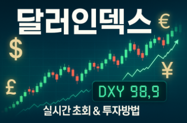 달러인덱스 실시간 조회, 뜻, 투자 방법부터 수익 전략세우기